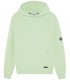 EVAN - Aqua Hooded Sweatshirt