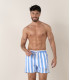 CALIFORNIA Short de bain