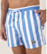 CALIFORNIA Short de bain